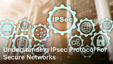 IPsec protocol for secure networks